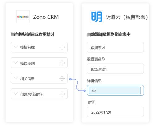 明道云 私有部署 如何无需API开发连接CRM系统 客服系统 数据库等第三方应用