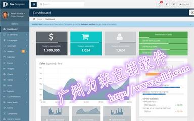 广州力莱软件有限公司官方首页-网站建设 直销软件 商城系统 CRM系统 模板超市 购物系统 主机域名