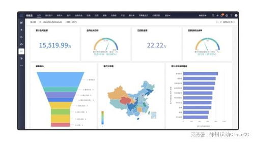 crm系统 业财一体化