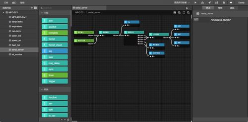 应用业务开发利器 awflow