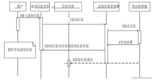 附源码 springboot信佳玩具仓库管理系统 毕业设计 011553