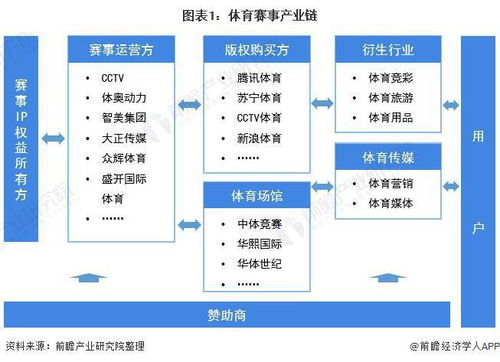 历史上首次 观众可以在电影院观看奥运会赛事,网友 大银幕上看效果会更好吗